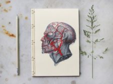 embroidered-notebooks-veins-on-skull