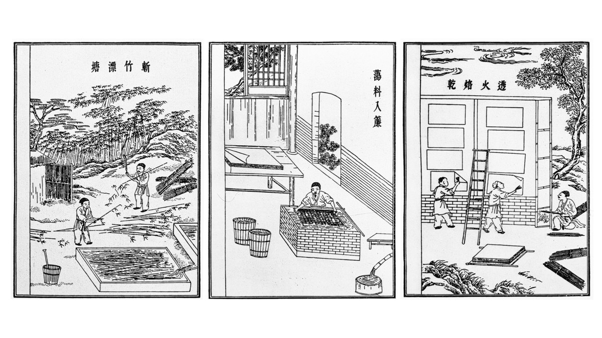 Papermaking Process as Outlined by Cai Lun in 105 CE